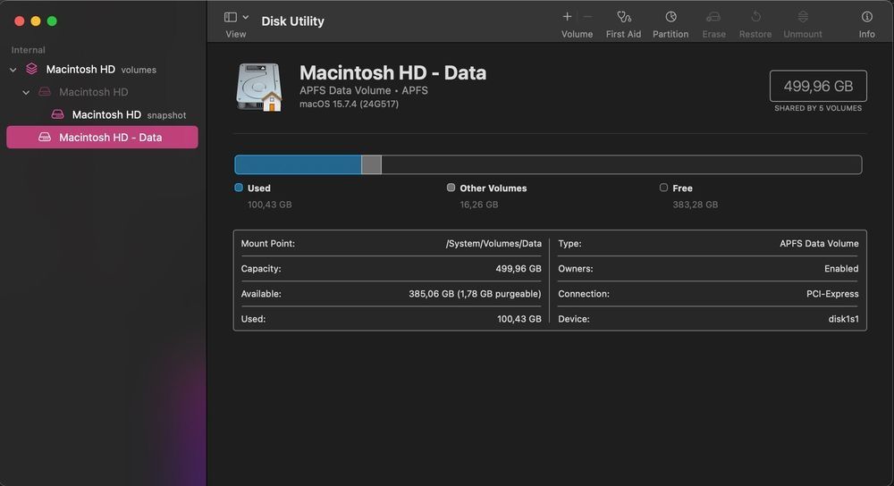 MacBook Pro 2019 15.4