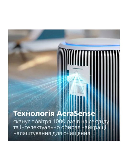 Очищувач повітря Philips AC3420/10 Новий
