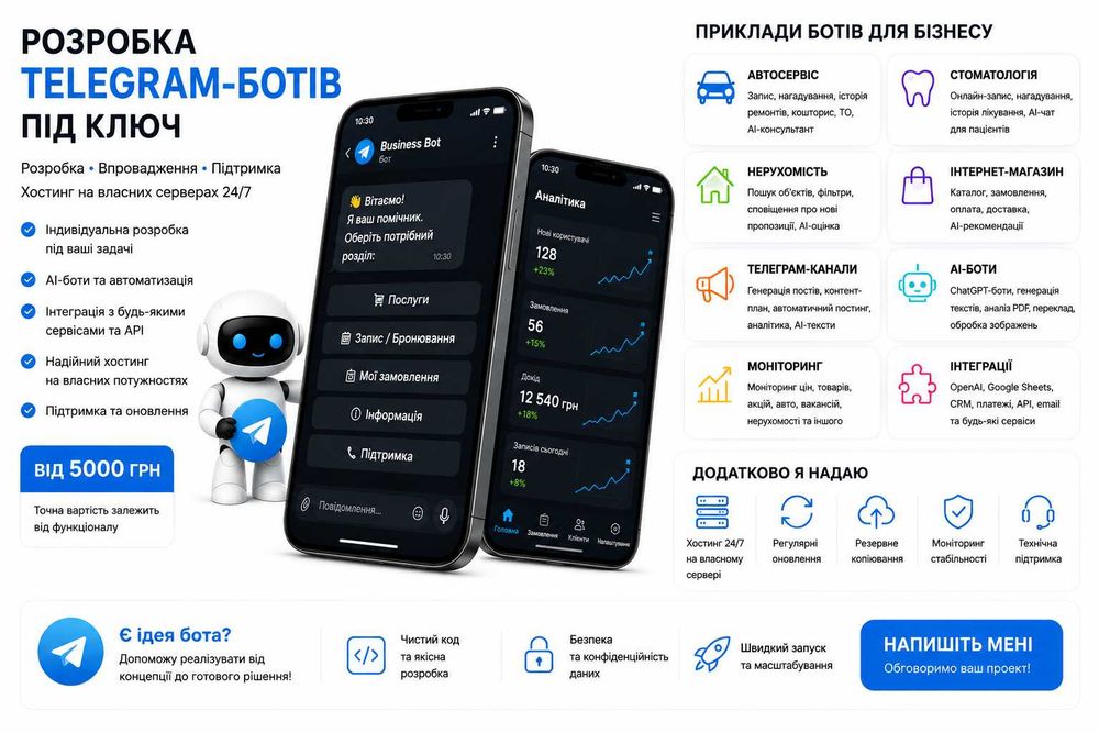 Розробка Telegram-ботів під ключ | AI-боти | Автоматизація бізнесу