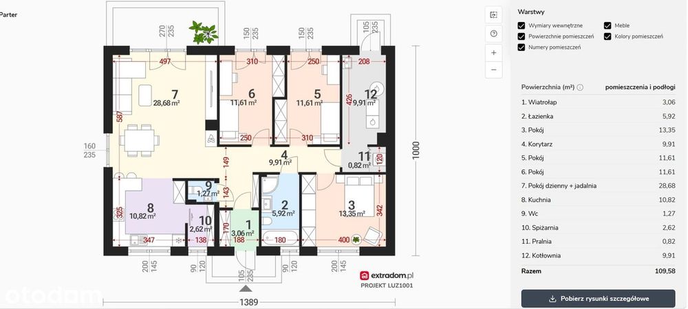 Dom Parterowy Kliniska Wielkie - dużą działka 1000m2