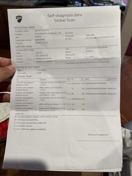 Vende-se Ducati Diavel Full Carbon - 2016