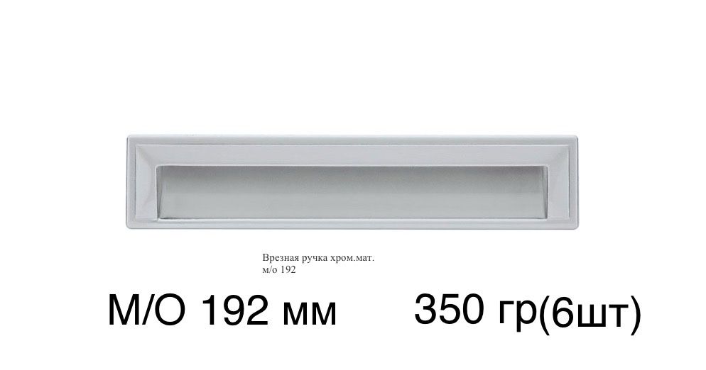 Меблеві ручки врізні Італія