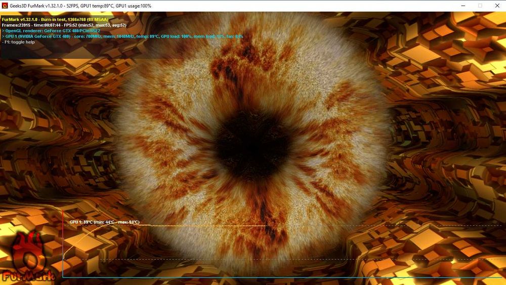 Karta graficzna GEFORCE GTX 480 1,5GB GDDR5