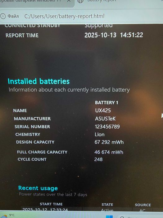 ASUS ZenBook UX425E, Windows 11, Intel core i5, RAM 16GB, SSD 512GB