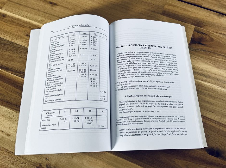 Spotkania z Chrystusem