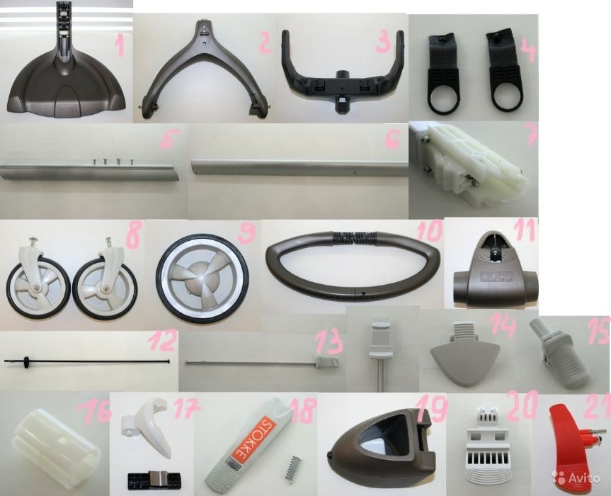 STOKKE СЕРВИС - запчасти/ремонт/шасси/колеса/рама/ТО рамы/Xplory/Crusi ...