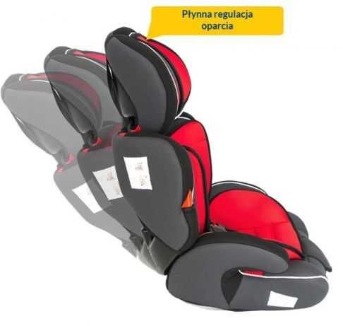 Fotelik Samochodowy Cosmo i-Size 76-150cm SUMMER BABY 9-36kg. 5kolorów