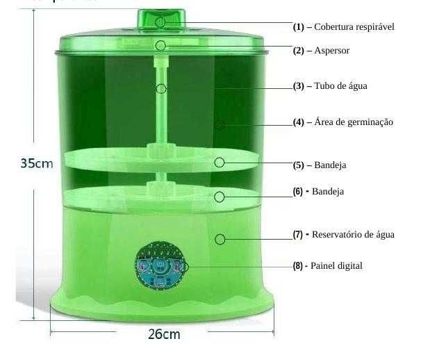 Germinador de sementes Midzu