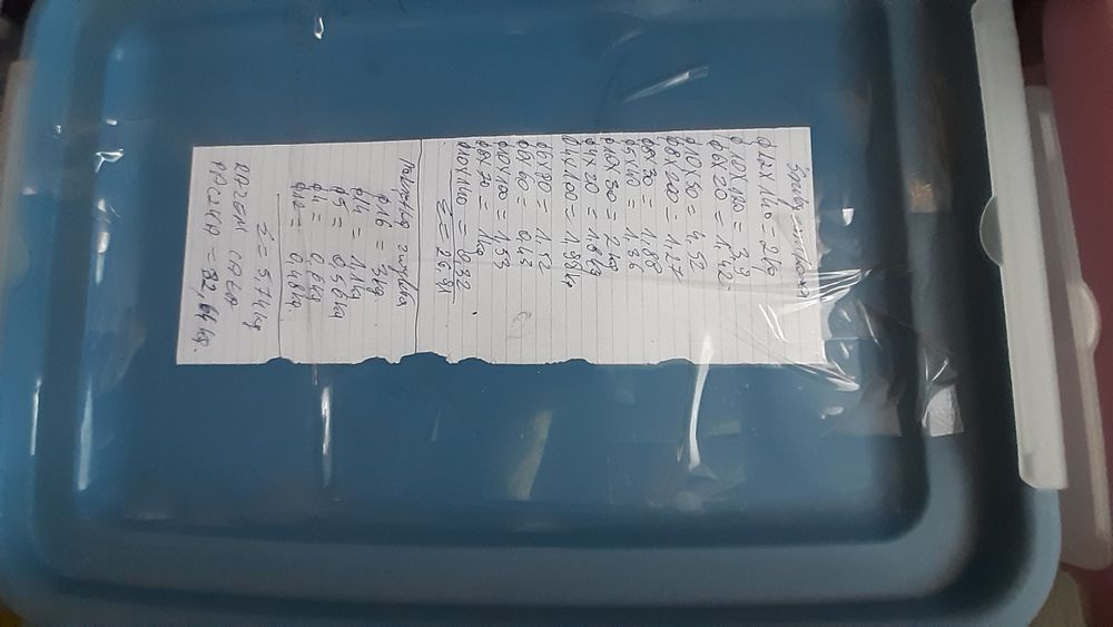 Śruby, nakrętki, podkładki z likwidacji sklepu