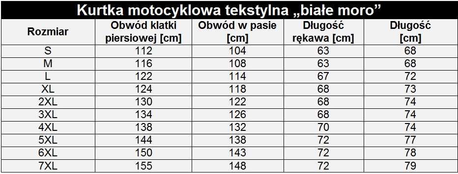 Ładny model Kurtki tekstylnej Motocyklowej Ochraniacze Podpinka Duże