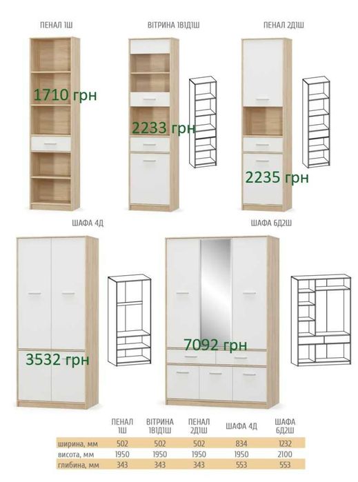 Новий комод Тіпс 4 ш дуб самоа/білий