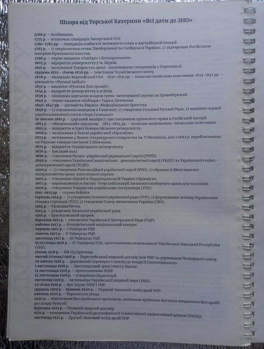 Конспект з історії України