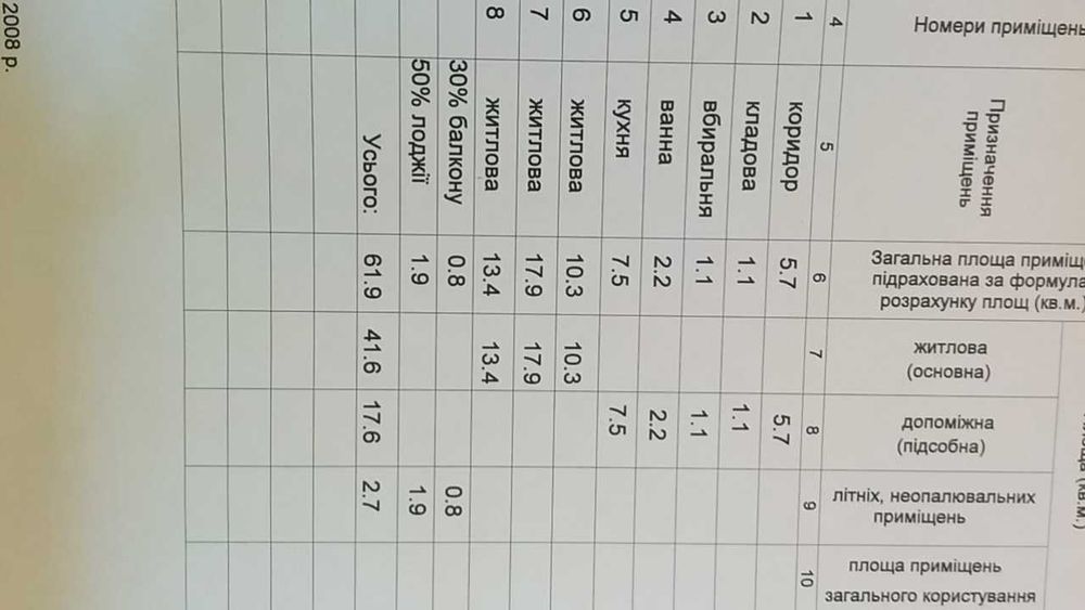Продам кімнату на Борщаговке нужен ремонт
