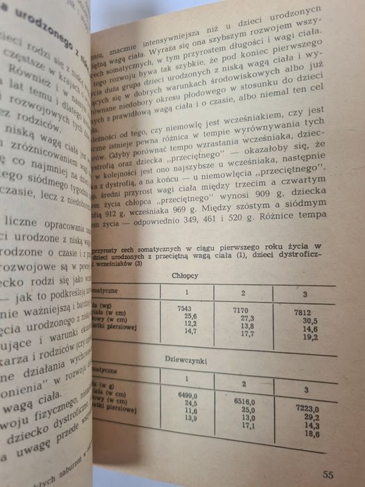 Nasze dziecko. Pierwsze trzy lata życia - Książka