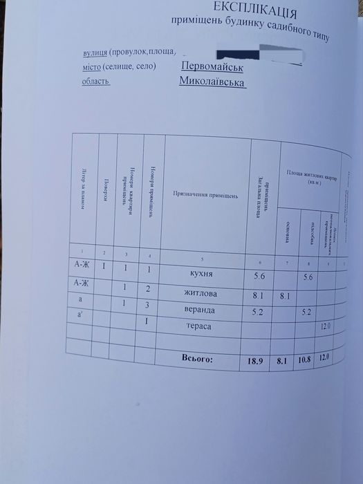 Продаж дачного будинку,від центра міста 4км,є можливість прописки
