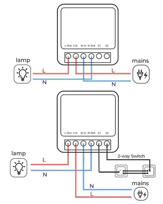 Wi-Fi розумне реле або Розумна розетка Tuya