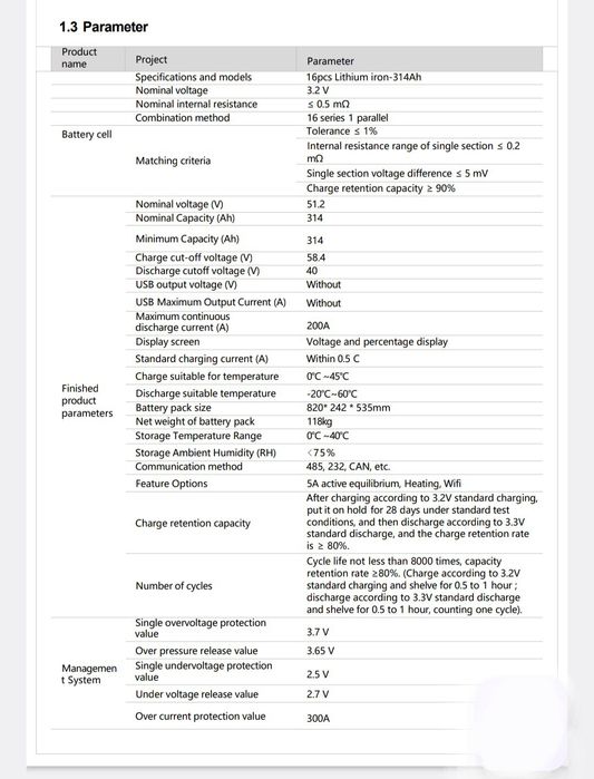 Bateria de Lítio 16KWh 51.2V Solar 314Ah