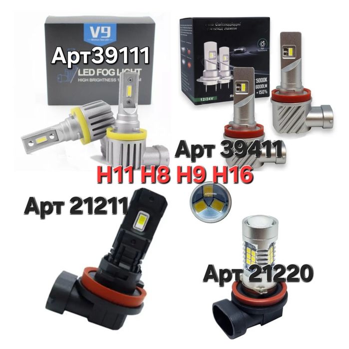 Лампа Светодиодная LED mini Лед H1, H7. Н3.Hb4.Hb3.H11 основной свет