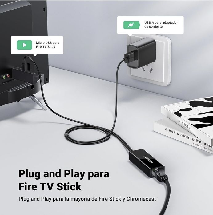 Adaptador micro USB para Ethernet Fire Stick e Chromecast