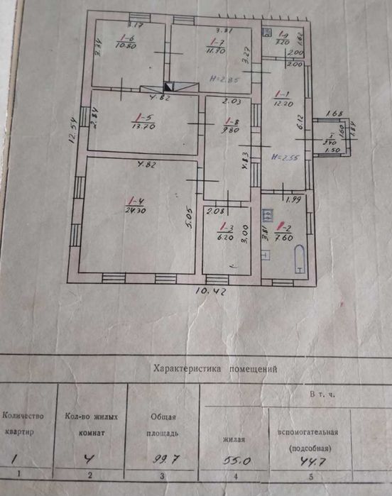 Продам будинок с. Ковалівка