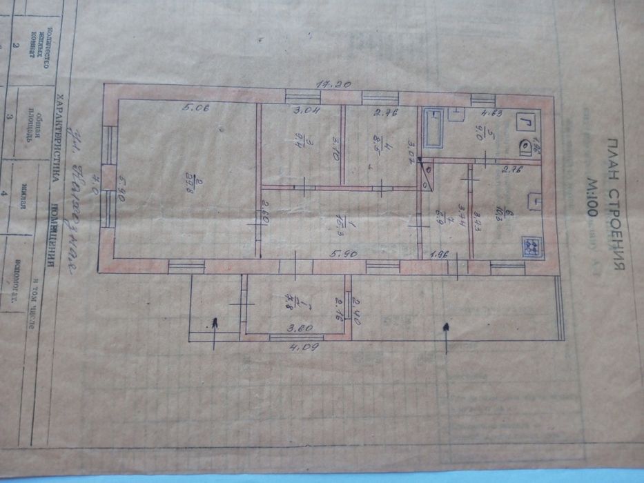 Продається будинок