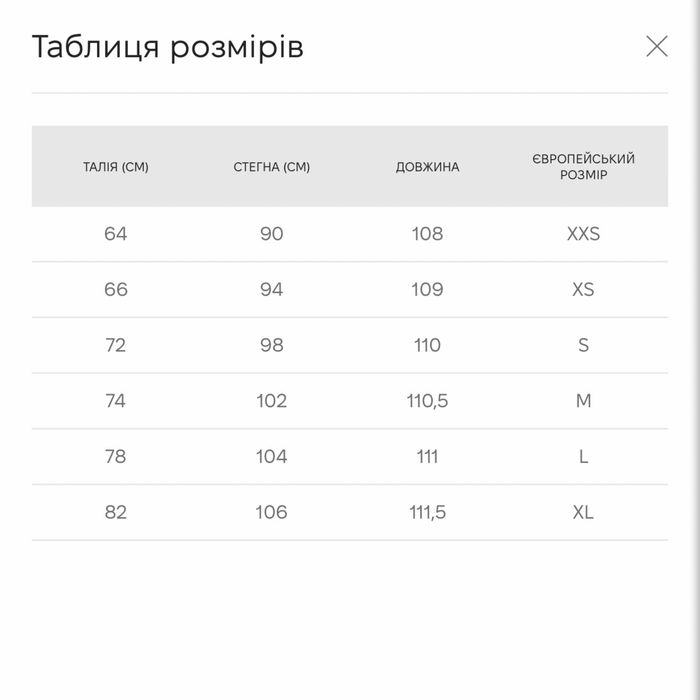 Джинси блакитні papaya s