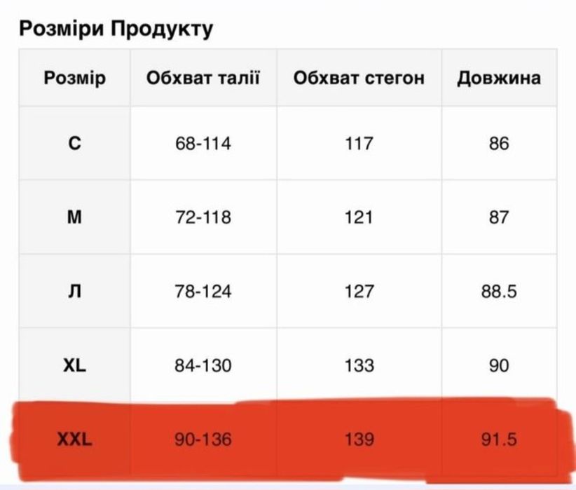 Джинсова спідниця для вагітних XXL