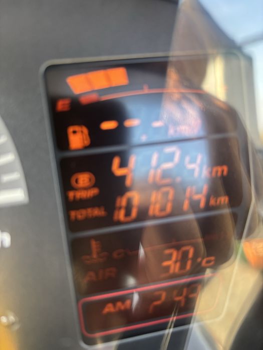 Ultimos dias Honda Pan European ST 1300