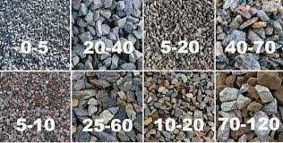 Гранитный отсев 0-5 мм Харьков