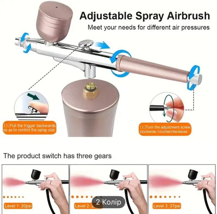 Універсальний набір для аерографії - Ручний, з перезарядкою, наконечни