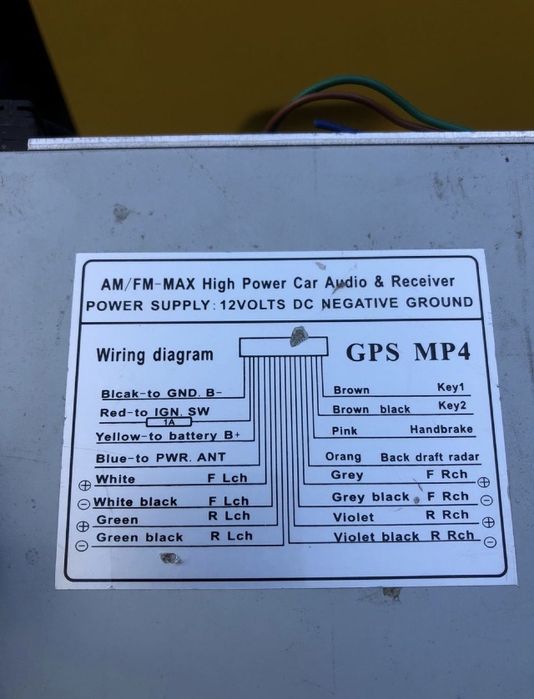 Авто магнітола двох дінова тв блютуз