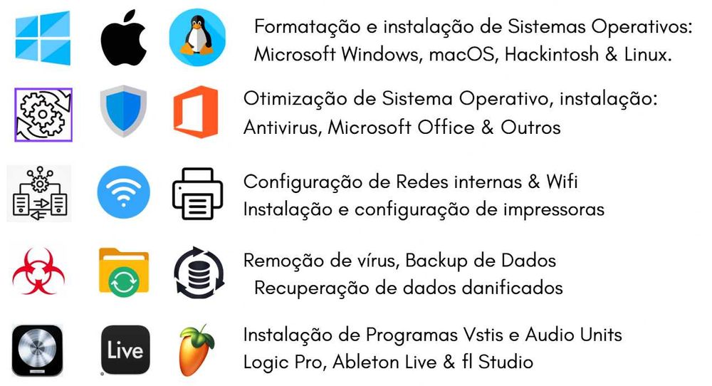 Technet - Computer Science Tutoring | Computer Science Classes65630420973827121