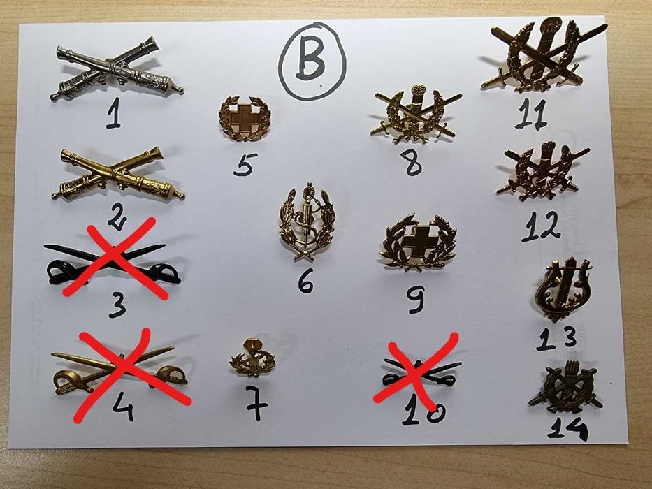 Simbologia Militar - Pins Militares