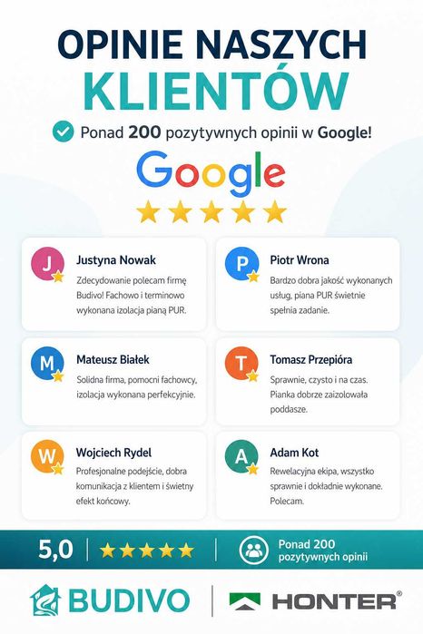 Mielec – Piana PUR | poddasza, dachy, stropy | BUDIVO