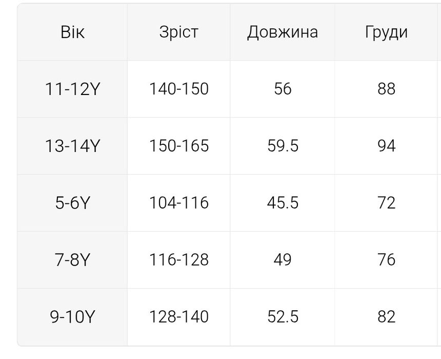 Футболка з капібарою на день народження 7 років