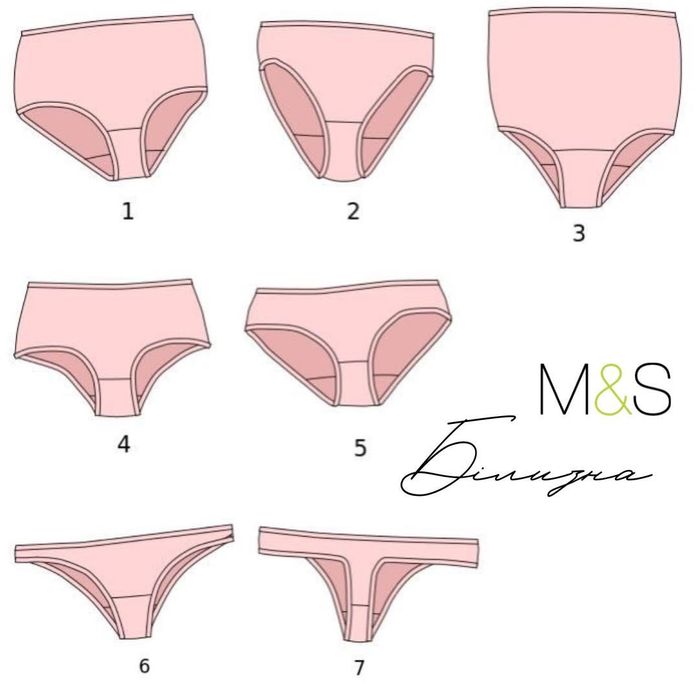 НИЖНЯ БІЛИЗНА ОПТ M&S - чоловіча, жіноча, дитяча