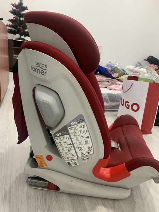 Автокресло детское