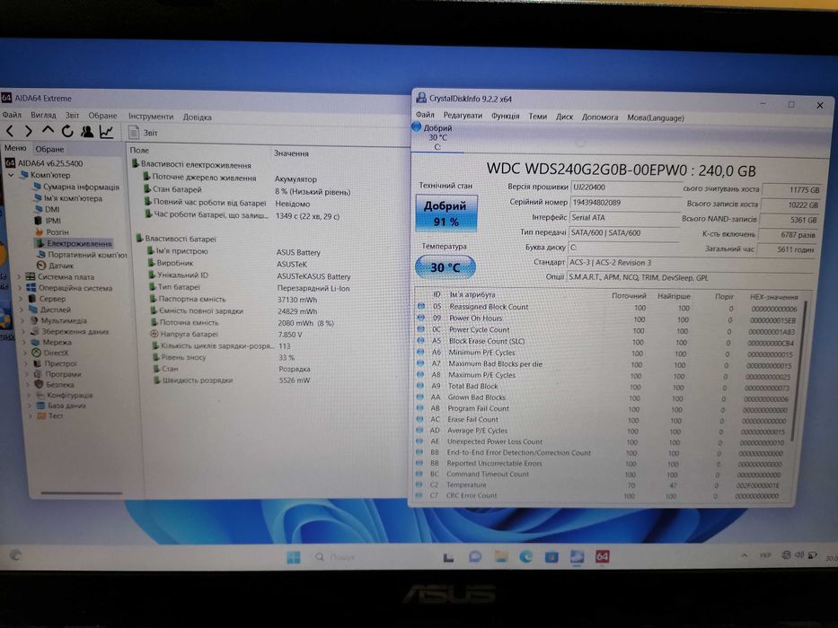 Ноутбук Asus / 14"- FullHD / i3 - 1005G1 / 8 DDR4 / 240 M.2 / 4 год / Хороший Стан
