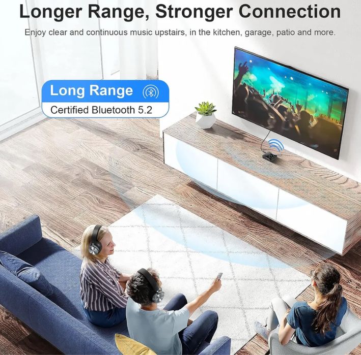 SONRU Bluetooth 5.2 Передавач-приймач 2 в 1,