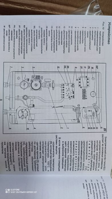 Електрокотел Днестер