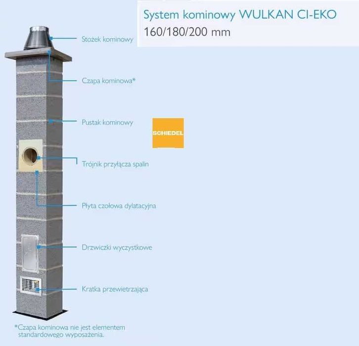 Schiedel Wulkan fi 200 komin 6m + kanał wentylacyjny | CI EKO | Kominek / piec | Dostawa GRATIS | Wycena