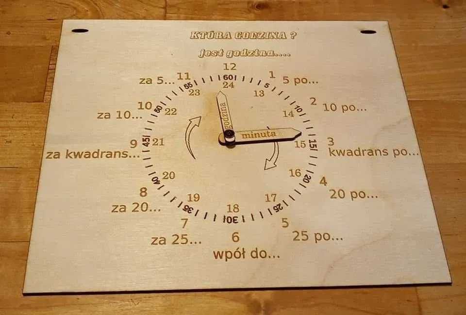 Zestaw zegar + tabliczki do nauki mnożenia