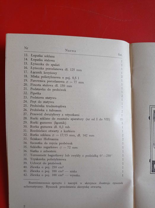 BIOFIZ, Zestaw do ćwiczeń z chemii, IV 1-24a