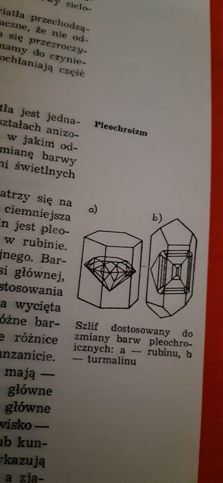 Kamienie szlachetne Kazimierz Maślankiewicz