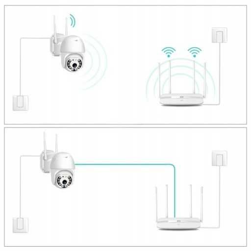KAMERA zewnętrzna WIFI aplikacja czujnik ruchu detekcja widok nocny