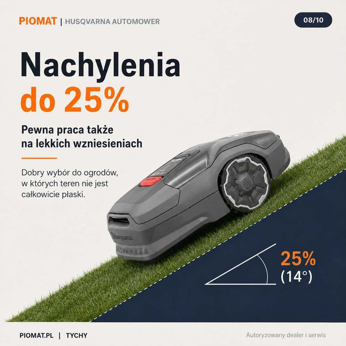 Husqvarna Automower Aspire R4 400 m2 Wi-Fi promocja