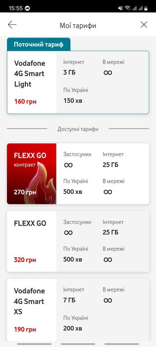 Vodafone 4G Smart Light 160 грн місяць