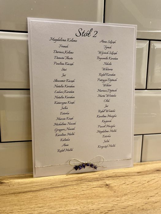 Karty rozmieszczenia gości