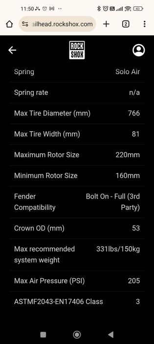 Amortyzator Rock Shox Judy Silver TK 15x110 boost