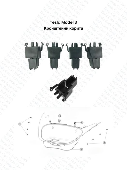 Кліпси і кріплення Tesla Model 3/Y Клипсы Tesla Model 3/Y